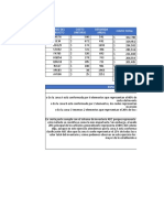 Estudio de Caso ABC Semana 1