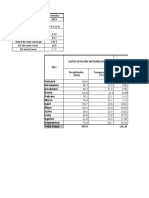 Plantilla para Calculo de Balance Hidrico - Grupo 10