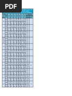 E&I Lamination Core