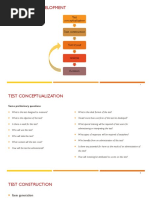 Steps of Test Development