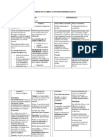 Cuadro Comparativo Sobre Los Estudios Epidemiológicos