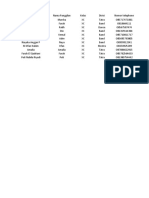 Daftar Mentoring Ca-Ang Kesenian 46