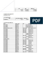 Post Cost Sheet Check