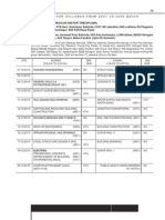 DECEMBER-2010 73: Date Sheet For Syllabus From 2007 To 2009 Batch