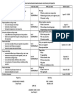 LCM Grade 10 TLE-Household Services