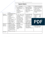 Speech Rubric: 4-Excellent 3-Good 2-Fair 1-Needs Improvement Delivery