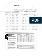 ASTM A490 Bolt Torque Chart