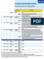 JEE (Main+Advanced) : Topic Wise Syllabus & Schedule