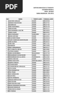 Halaman Depan Ijazah 2020