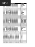 Calidad Del Agua Subterránea 2019