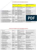 Scopus List June 2020 - Indian Publishers PDF