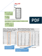 Factores de NC NQ NY PDF