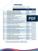 Universidades Top 30 2020 - Beca Continuidad II