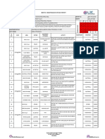 Monthly Maintenance report-Aug-Sep PDF