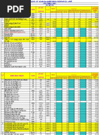 Rate Analysis 077-78 Neelakantha (Final)