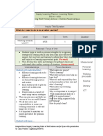 Jann's Inquiry Planner Learning Communiuty