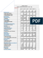 Company Finance Balance Sheet (Rs in CRS.)