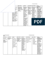 Drug Study23