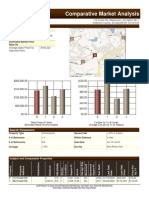 CRSComparative Market Analysis