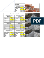 Brick Masonry Work: Masonry Work For FT Masonry Work For Meter