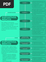 Mapa Conceptual dm2