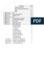 Auto Plus: SL. Part No. Particulars Qty