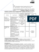 BEML Limited: (A Govt of India Undertaking)