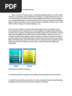 What Is Blooms Taxonomy of Cognitive Domain REVIEWER