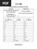 Common Irregular Verbs in English: Regular Irregular These Are ALL Different! Please See Below and Memorize Them!