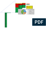 % Composants Par Type de Volant: 1540 Dpecp4 Pommeau & Soufflet P2Jo + P2Split P2