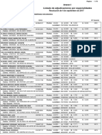 AIVI 2017 Anexo I Listado de Adjudicaciones Por Especialidades PDF