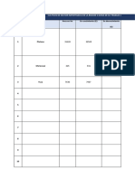 Diagnósticos Zonas Campofert - Marzo 2020