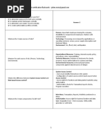 Adm940 Flashcards