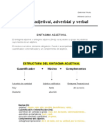 Sintagma Adjetival, Adverbial y Verbal