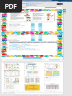 Reading Comprehension: Verb To Be - Interactive Worksheet