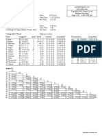 Composite Chart (Data Sheet) Midpoint Method 1st Person