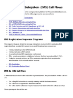 IP Multimedia Subsystem