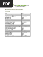 Word 2007 Shortcuts and Function Keys: Common Tasks