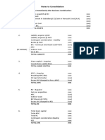 Notes To Consolidation Immediately After BusCom