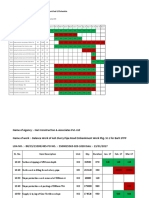 Esclation Bill