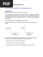 Investigation of A Solution'S Color: Getting Started