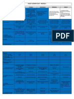 Detailed Lesson Plan - Mapeh