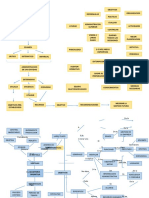 Auditoria Operativa