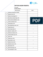 Daftar Hadir Peserta: Papua