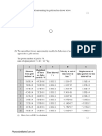 Particle Physics 2 QP