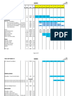 Derivation of Manpower Resources For Civil Works