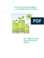 Comparitive Analysis of Green Ratings in Acceridation in India