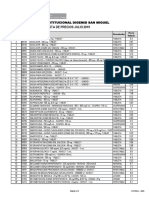 Listado Medicamentos Farmacia Institucional Digemid 09-07-2019 PDF