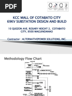 KCC MALL - Rev 05