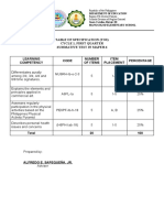 Table of Specification (Tos) Cycle 1, First Quarter Summative Test in Mapeh 6